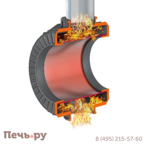 Турбопар Aston фото 2