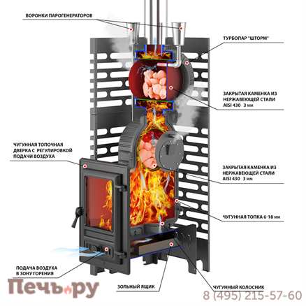 Турбопар Aston Шторм фото 4