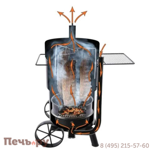 Угольный гриль коптильня Oklahoma Joe's Drum Bronco PRO фото 17