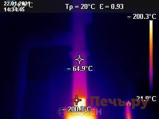 нагрев дымохода контуры нагрев дымохода контуры14.34.45.jpg